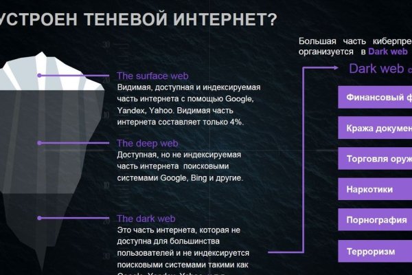 Кракен пользователь не найден что делать